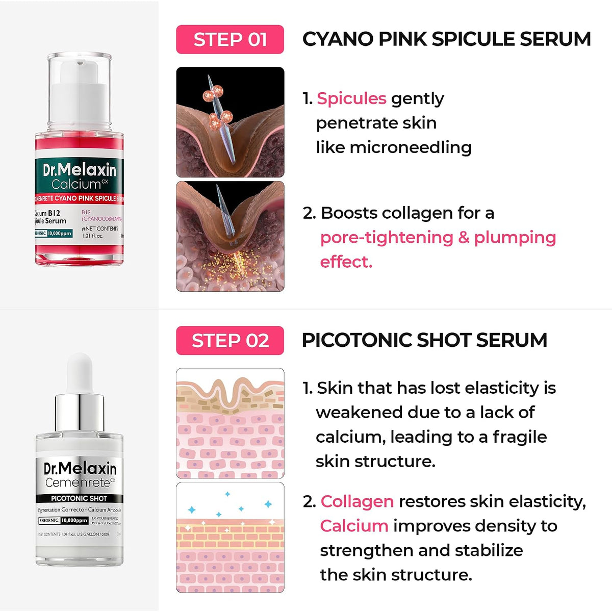 Lumi Firm & Lift Duo | Korean Facial Collagen Firming Serum Plumping Skin & Tightening Refines Skin Repair Density | Cyano Pink Spicule Serum + Picotonic Shot Ampoule